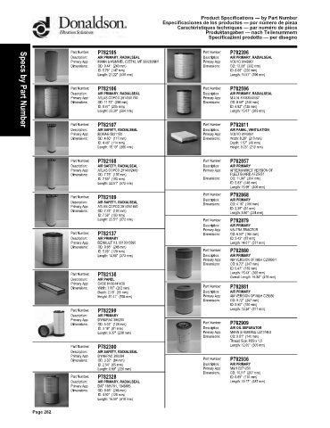 Spare parts DONALDSON cross-references