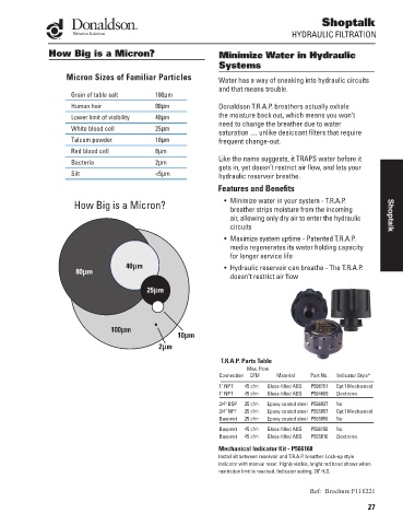 Spare parts DONALDSON cross-references