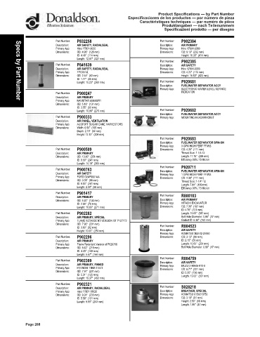 Spare parts DONALDSON cross-references