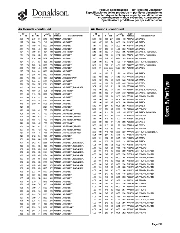 Spare parts DONALDSON cross-references