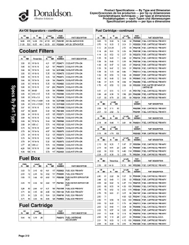 Spare parts DONALDSON cross-references