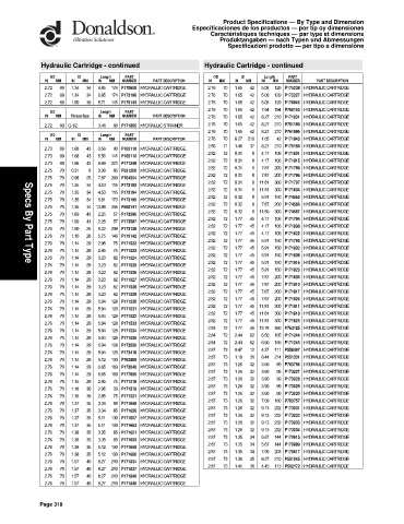 Spare parts DONALDSON cross-references