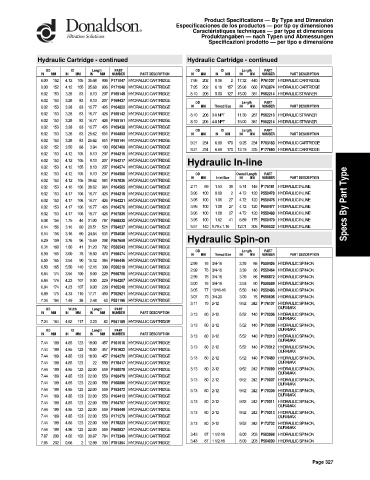 Spare parts DONALDSON cross-references