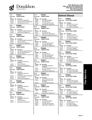 Spare parts DONALDSON cross-references