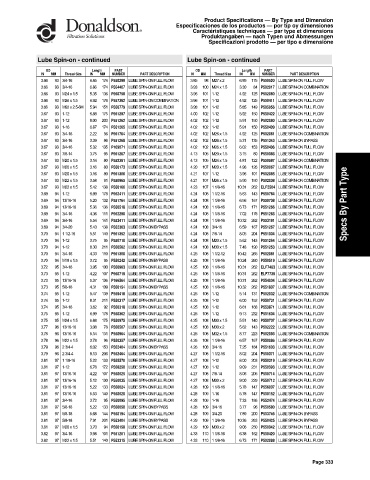 Spare parts DONALDSON cross-references