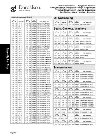 Spare parts DONALDSON cross-references