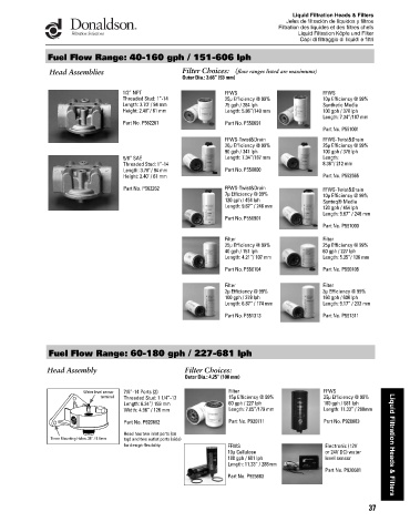 Spare parts DONALDSON cross-references