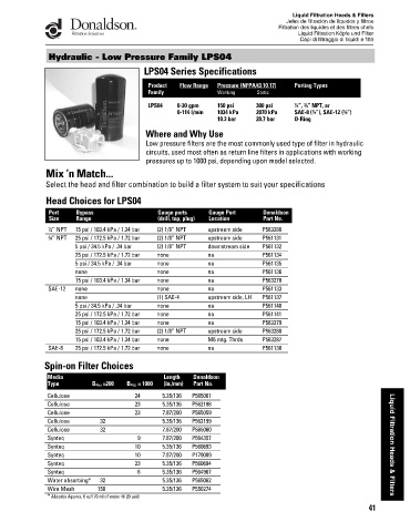 Spare parts DONALDSON cross-references