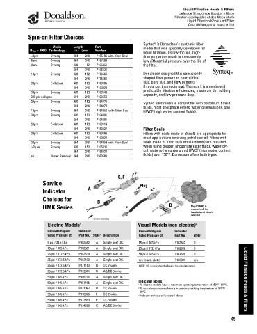 Spare parts DONALDSON cross-references