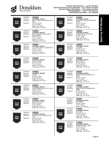 Spare parts DONALDSON cross-references