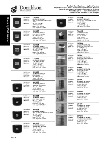 Spare parts DONALDSON cross-references