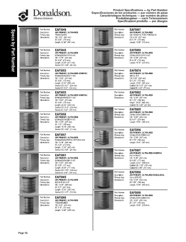 Spare parts DONALDSON cross-references