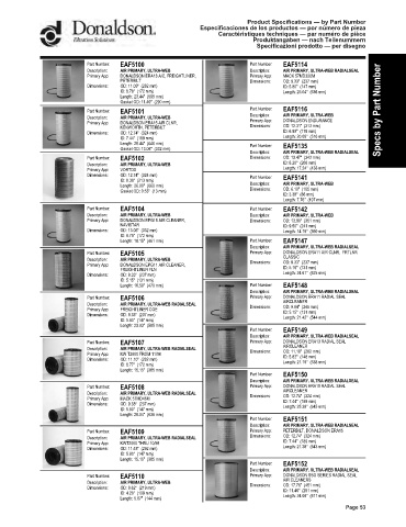 Spare parts DONALDSON cross-references