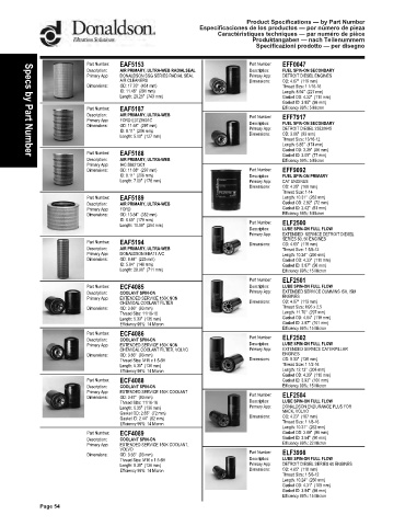 Spare parts DONALDSON cross-references