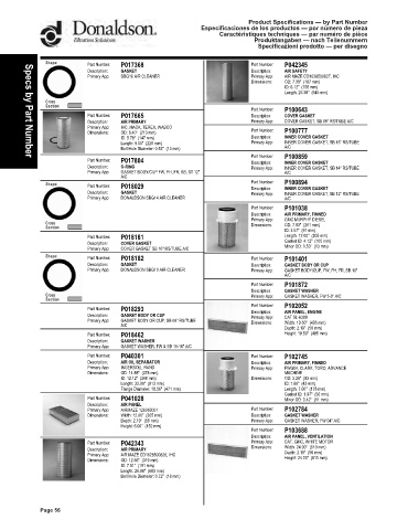 Spare parts DONALDSON cross-references