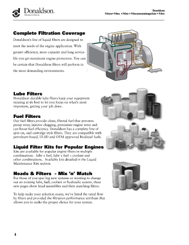 Spare parts DONALDSON cross-references