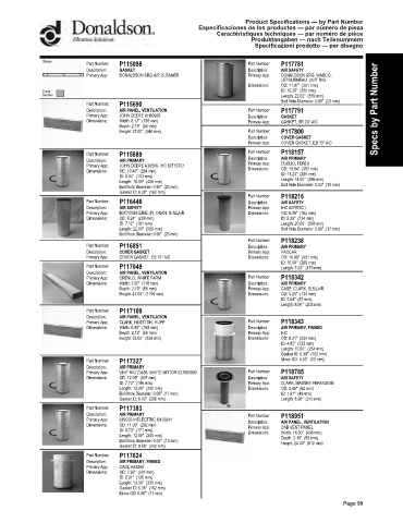 Spare parts DONALDSON cross-references