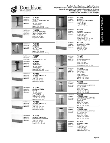 Spare parts DONALDSON cross-references