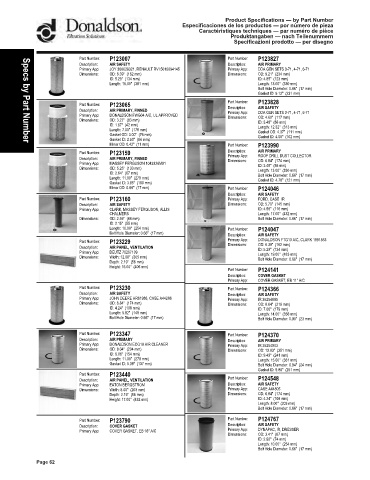 Spare parts DONALDSON cross-references