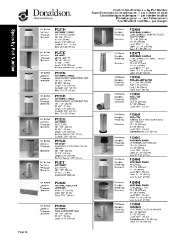 Spare parts DONALDSON cross-references