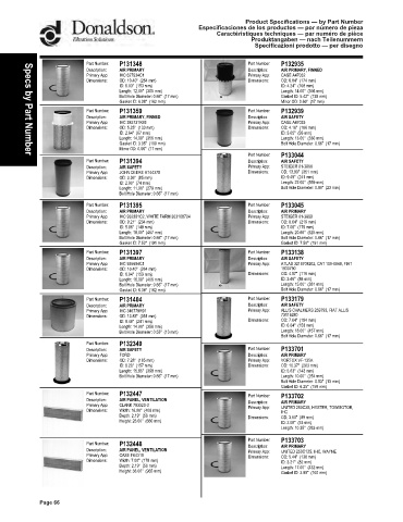 Spare parts DONALDSON cross-references