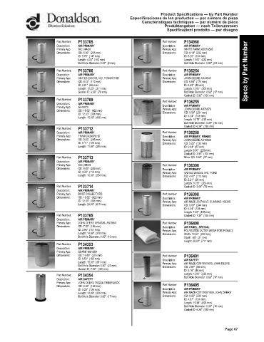 Spare parts DONALDSON cross-references