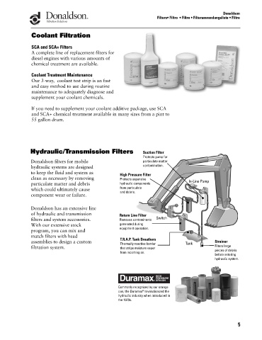 Spare parts DONALDSON cross-references