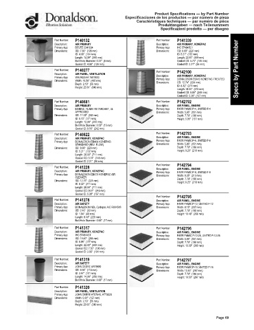 Spare parts DONALDSON cross-references