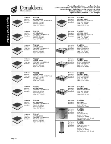 Spare parts DONALDSON cross-references