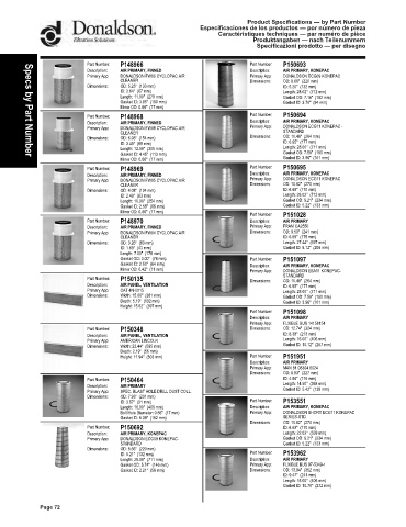 Spare parts DONALDSON cross-references