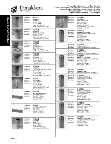 Spare parts DONALDSON cross-references