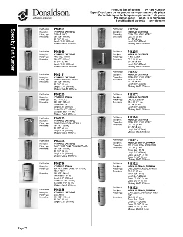 Spare parts DONALDSON cross-references