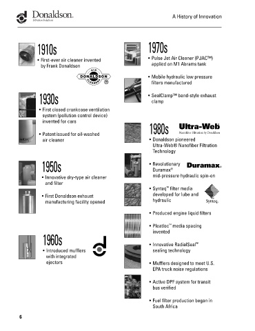 Spare parts DONALDSON cross-references