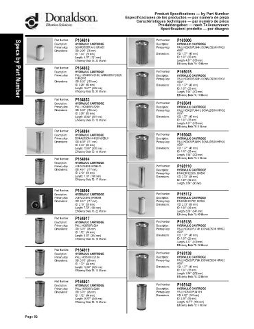 Spare parts DONALDSON cross-references