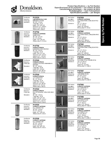 Spare parts DONALDSON cross-references