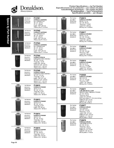 Spare parts DONALDSON cross-references