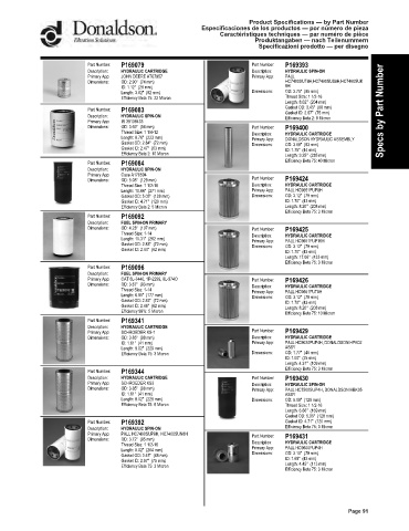 Spare parts DONALDSON cross-references