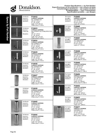 Spare parts DONALDSON cross-references