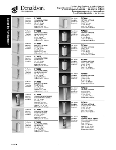 Spare parts DONALDSON cross-references