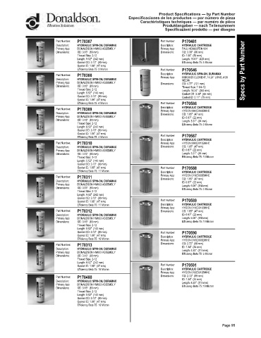 Spare parts DONALDSON cross-references