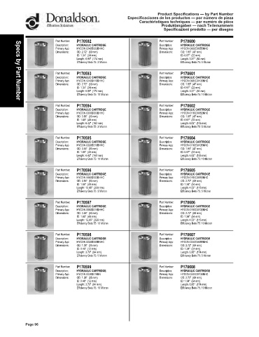 Spare parts DONALDSON cross-references