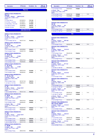 Spare parts DONALDSON cross-references