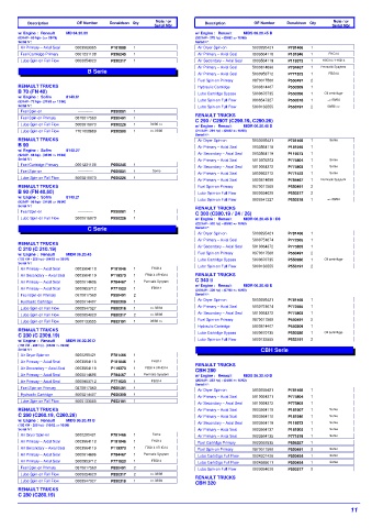 Spare parts DONALDSON cross-references