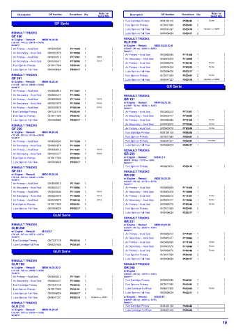 Spare parts DONALDSON cross-references