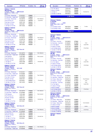 Spare parts DONALDSON cross-references