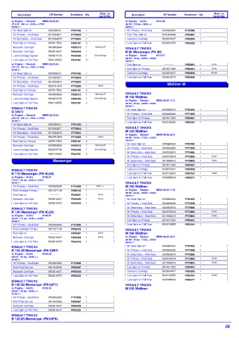 Spare parts DONALDSON cross-references