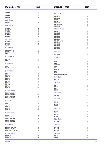 Spare parts DONALDSON cross-references