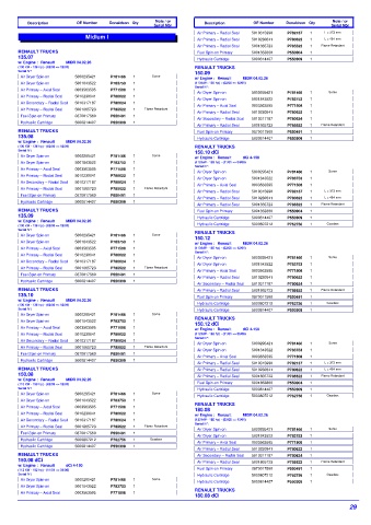 Spare parts DONALDSON cross-references