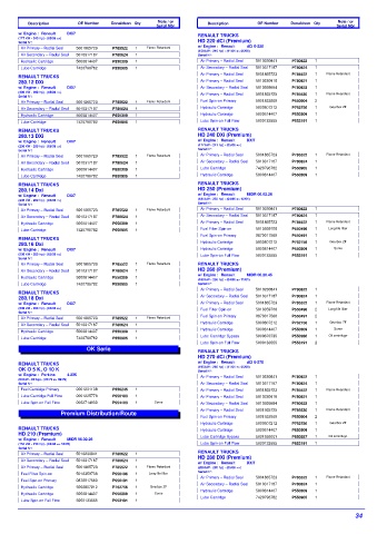 Spare parts DONALDSON cross-references