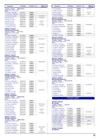 Spare parts DONALDSON cross-references